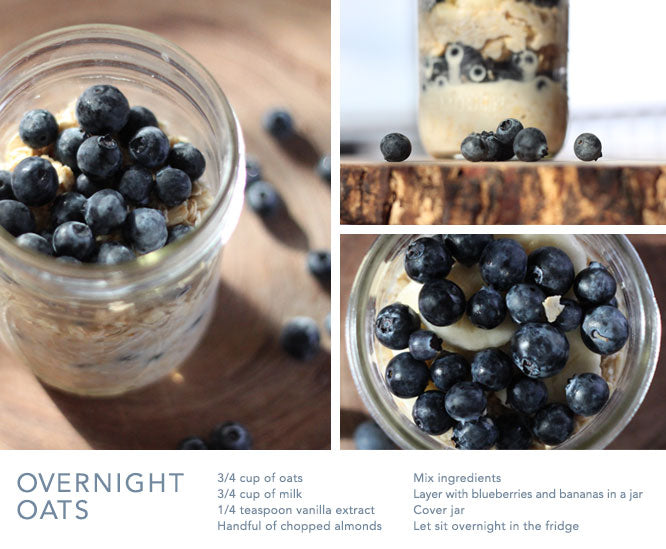 Recipe for overnight oats