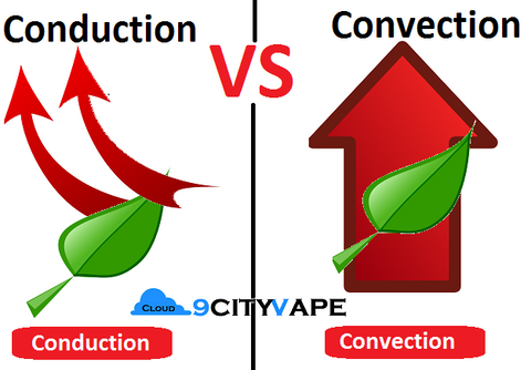 Conduction VS Convection Vaporizers KTMnMM4bc_large