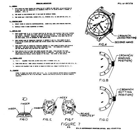 MIL-W-50717.