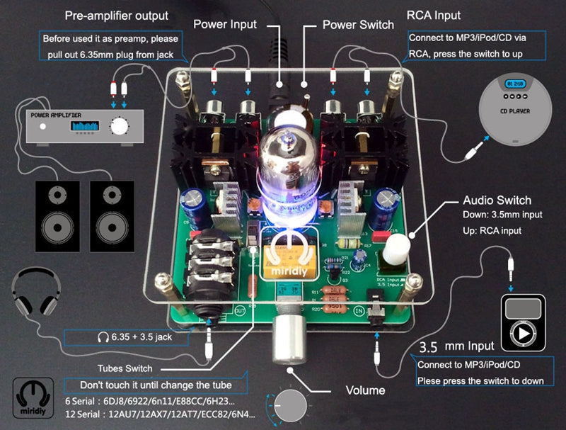 ube Earphone Amplifier 12~600ohms Russian 6922H Preamp Class A Amp HIFI Constant Current 