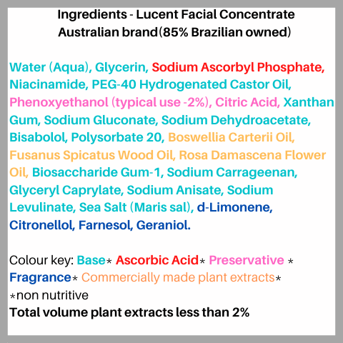 Synthetic vitamin C (ascorbic acid) not effective skin firming