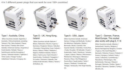 Multi Country travel adapter