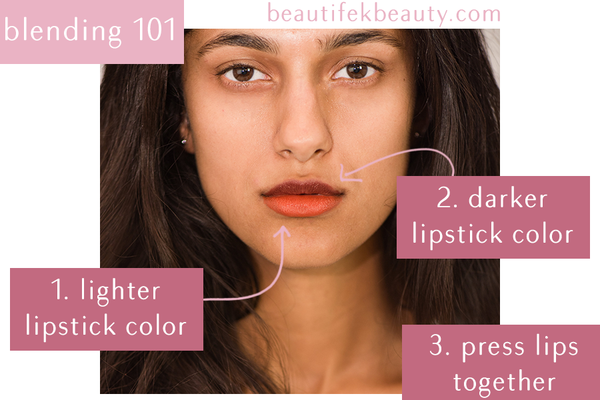 blending lipstick color organic beauty green beauty