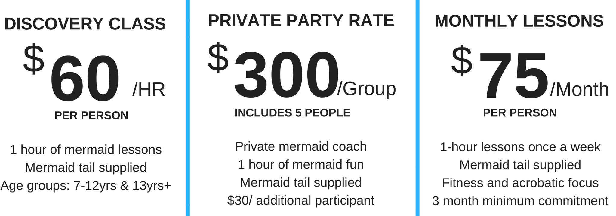 Aquamermaid pricing