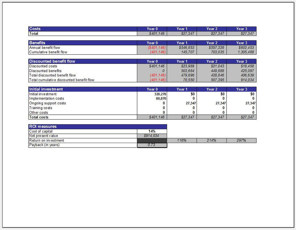 Capital Budgeting Excel Template DocTemplates