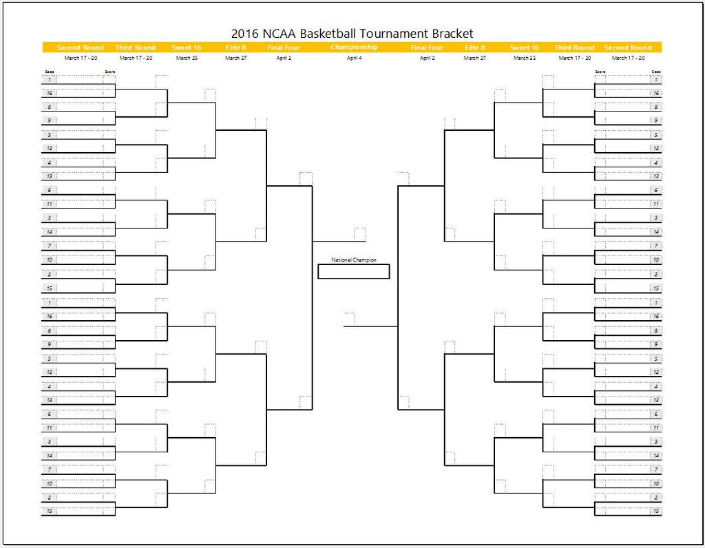 March Madness Bracket Template Editable