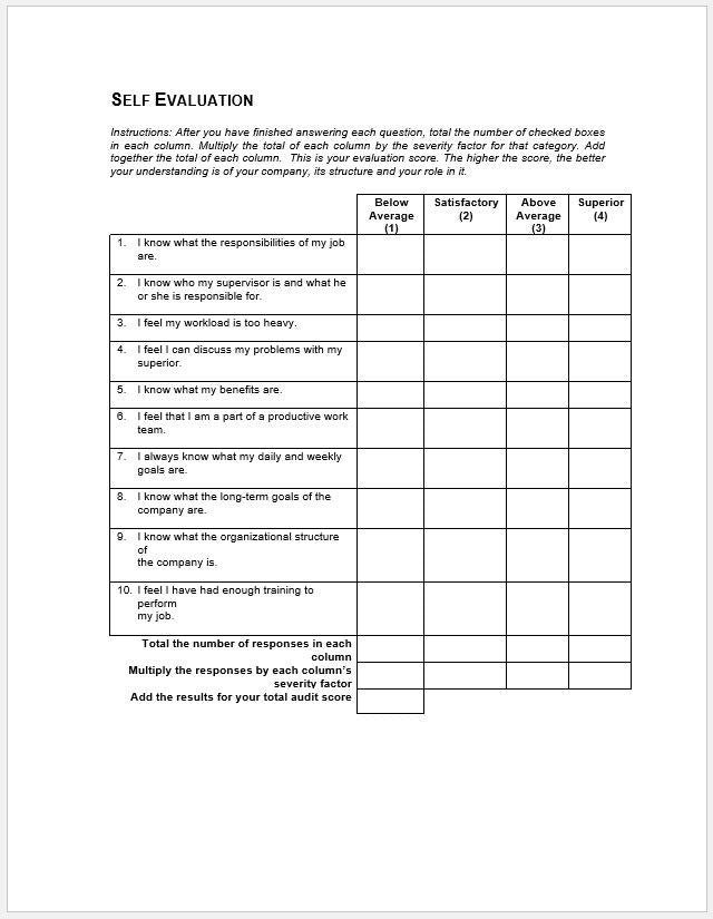 Evaluation Of The Self Evaluation