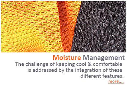 Sun Hat Moisture Management System