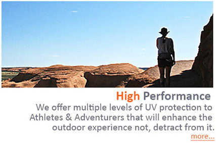 Sun Hat spf50 sun protection - Two crown styles and brim widths. Multiple  technical features designed for your specific outdoor performance needs. Sun Hats Designed for athletes and adventures.