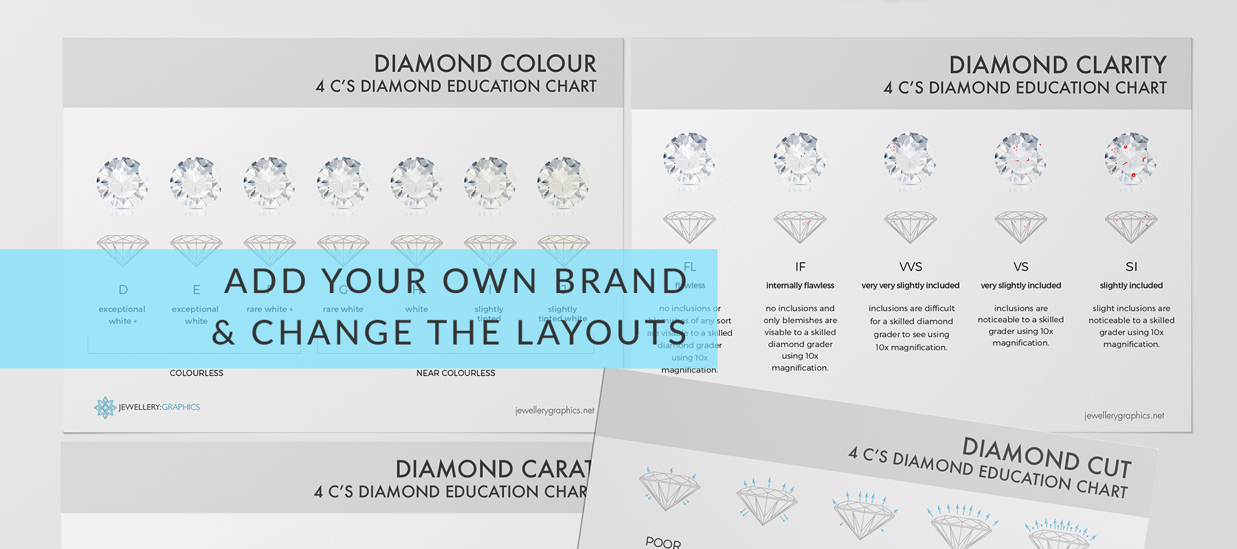 Custom 4C's diamond education guides