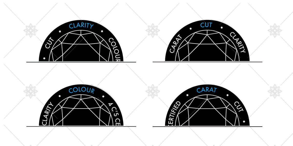4C's Diamond Certification - Dark Icons