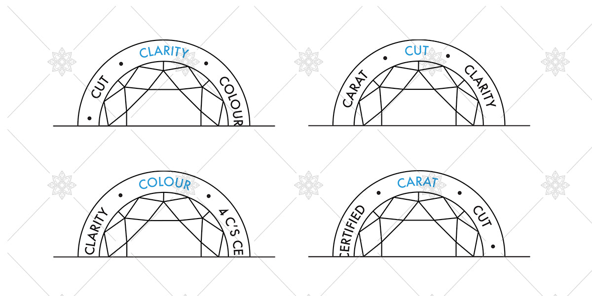 4C's Diamond Certification - White Icons