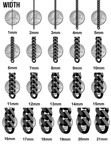 Chain Width Samples