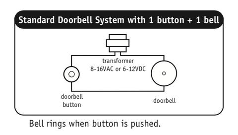 Doorbell transformer wiring diagram
