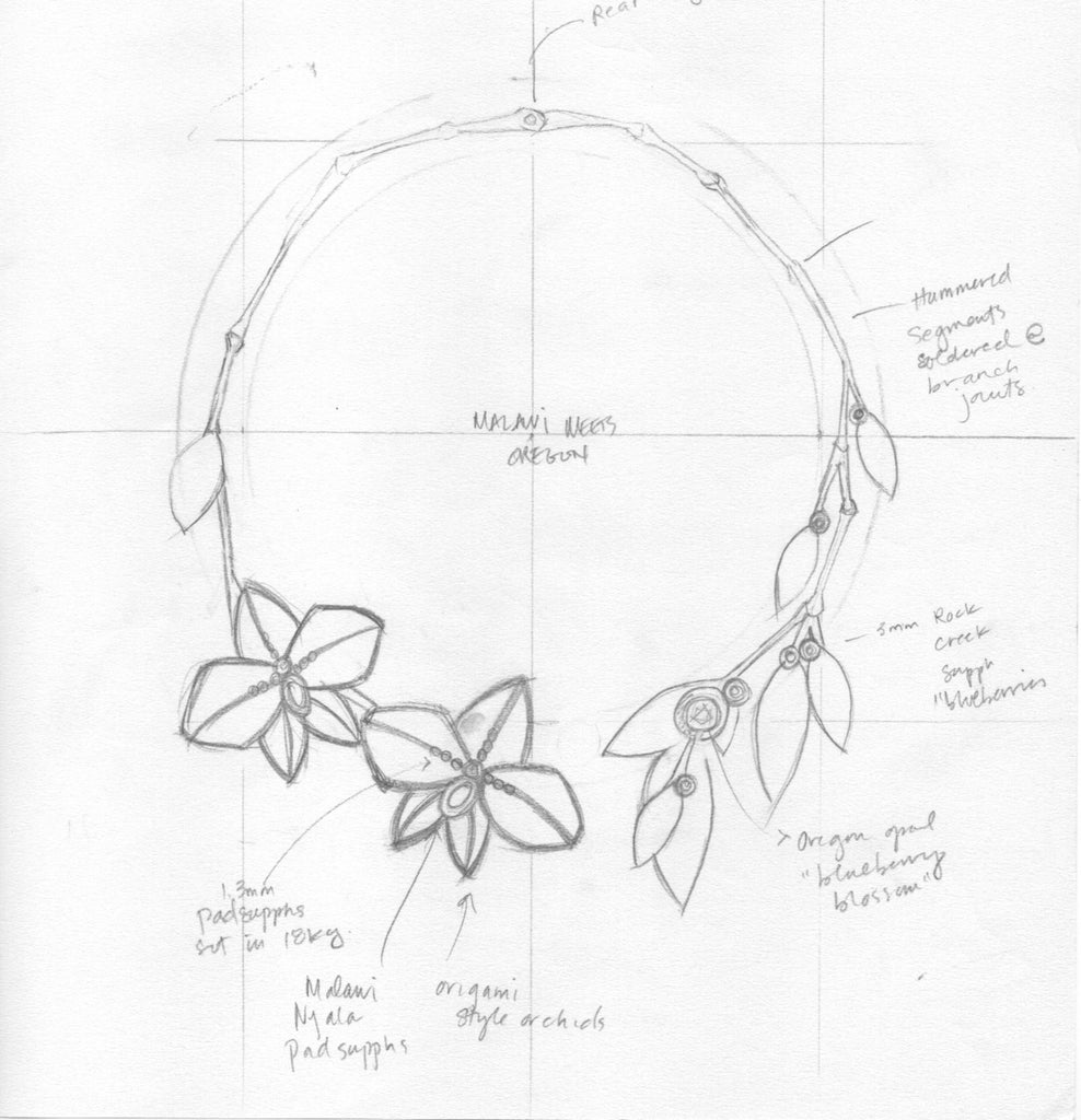 MJSA Design Challenge preliminary necklace rendering