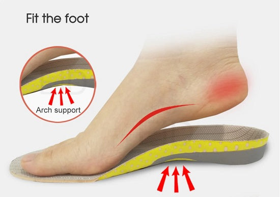 sole for flat feet