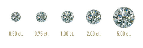 4 c's diamond goldsmith Jewelry shoppe