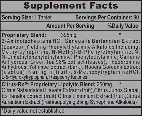 Lipodrene Xtreme ingredient panel