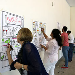 Visual Facilitation Bikablo in Singapore