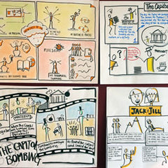 Visual Facilitation Bikablo Advanced in Singapore