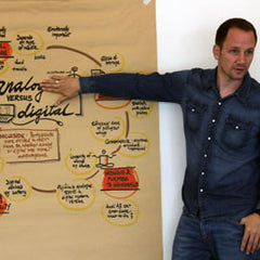 Visual Facilitation Bikablo Advanced in Singapore