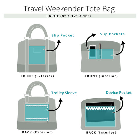 Travel Weekender Overnight Carry-on Shoulder Duffel Tote Bag (8" x 12" x 16 (Large) - Interior