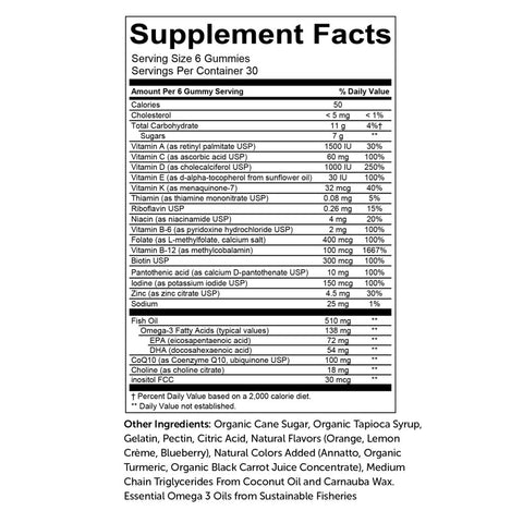 women's complete nutritional facts