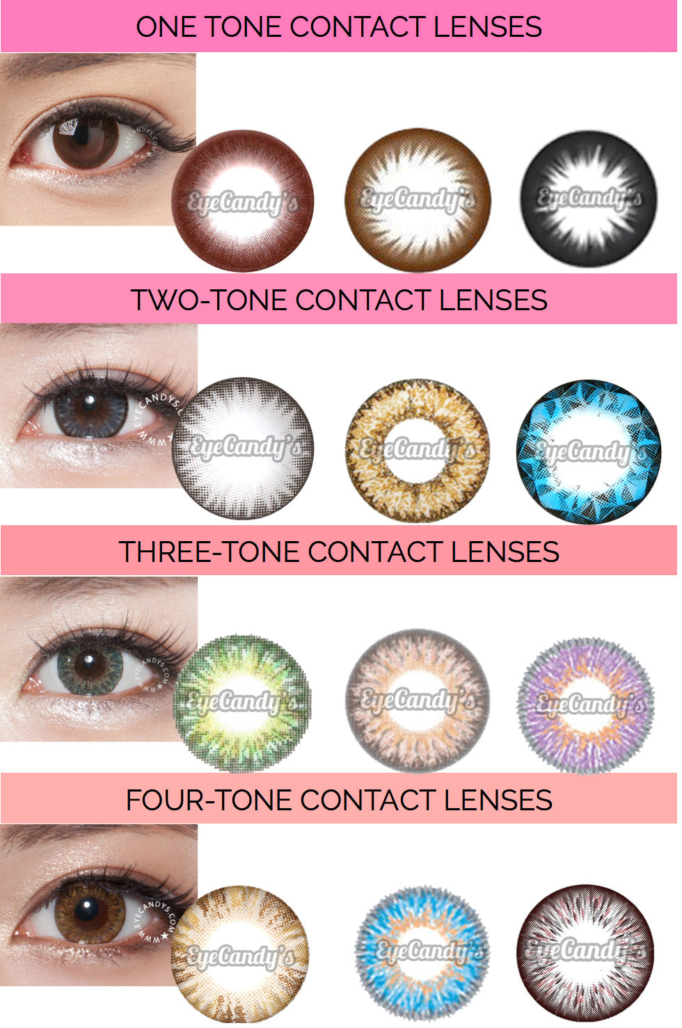 Expressions Contact Lenses Color Chart
