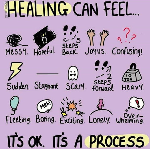 Healing Can Feel - Credit @Spoonie_Village