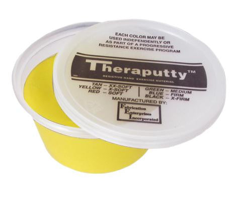 Bands, Balls, and Putty