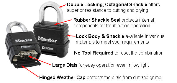 Master Lock ProSeries Combination Padlocks