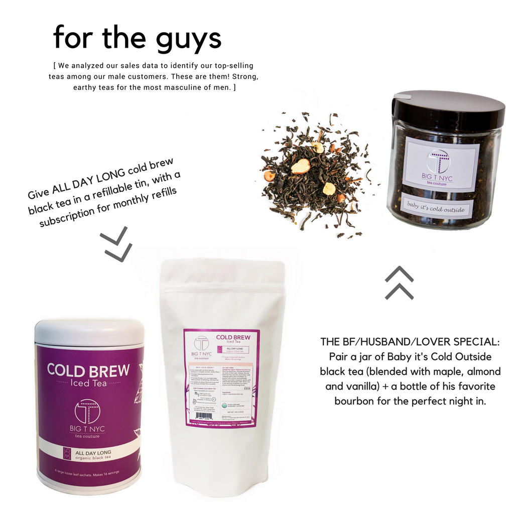 big t nyc holiday gift guide: for the guys