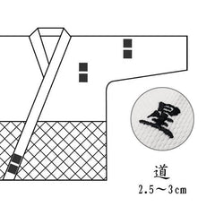 Emplacement de broderie sur Veste