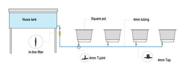 Autopot square hanging pot diagram