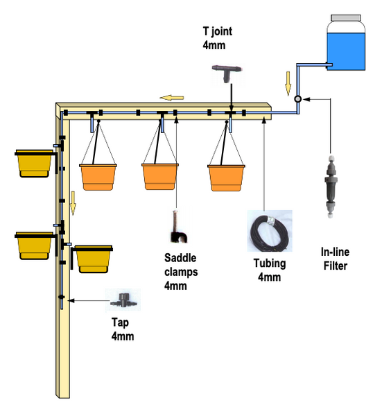 Autupot Hanging square pot diagram