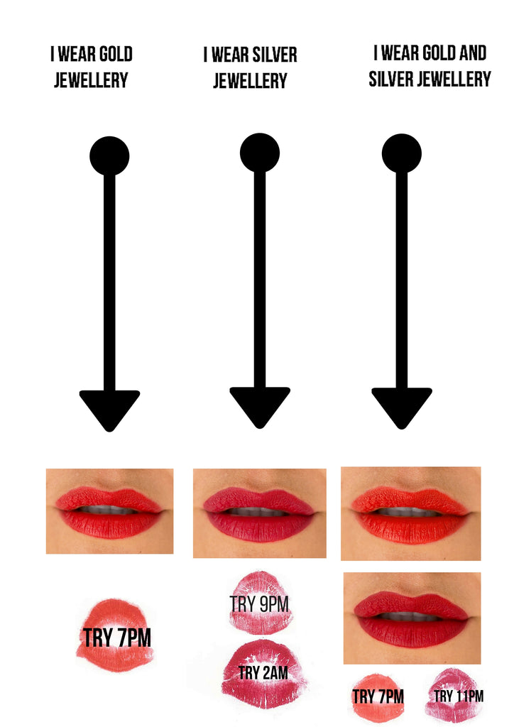 How to choose the perfect red lipstick vegan