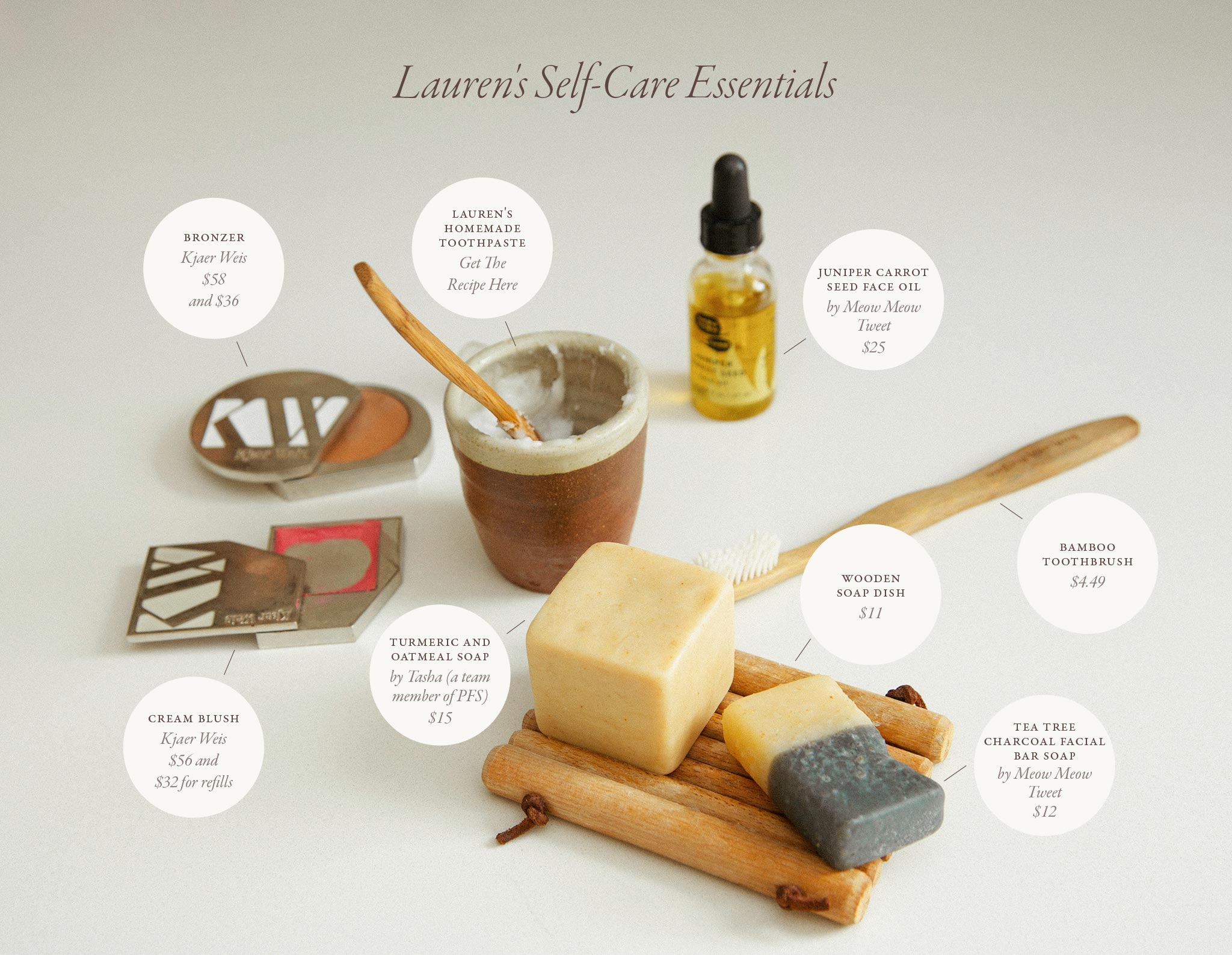 Lauren’s Self-Care Essentials