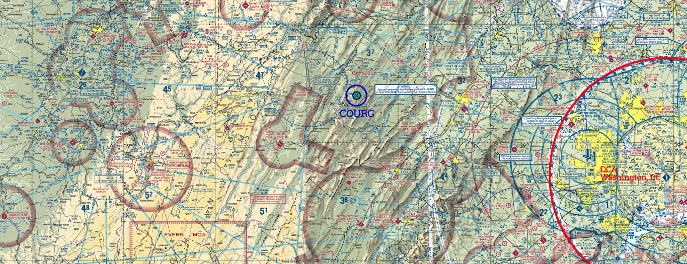 COURG Aviation Waypoint