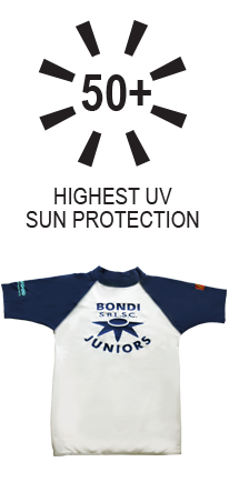 Sun Protection Swim Wear