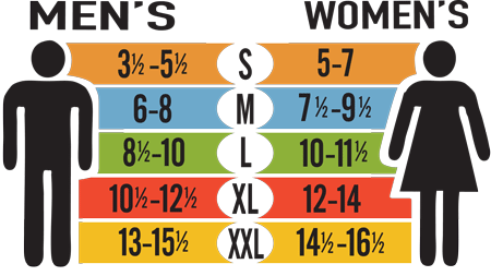 women and men size chart