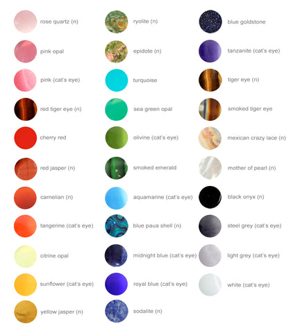 Loose Gem color chart