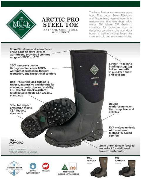 steel toe winter muck boots