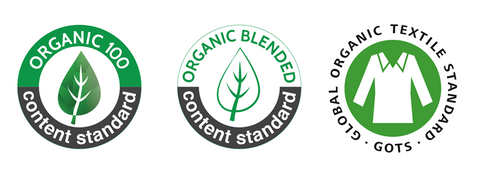 organic certification logos