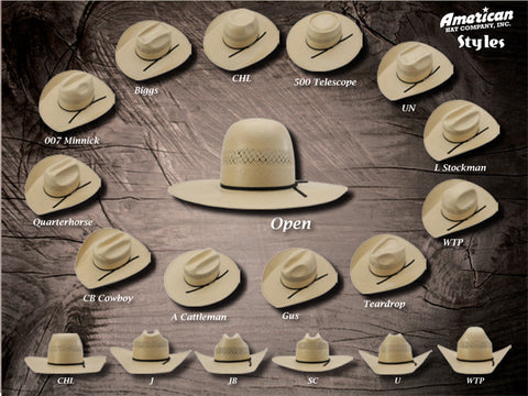 American hat Crown Shapes