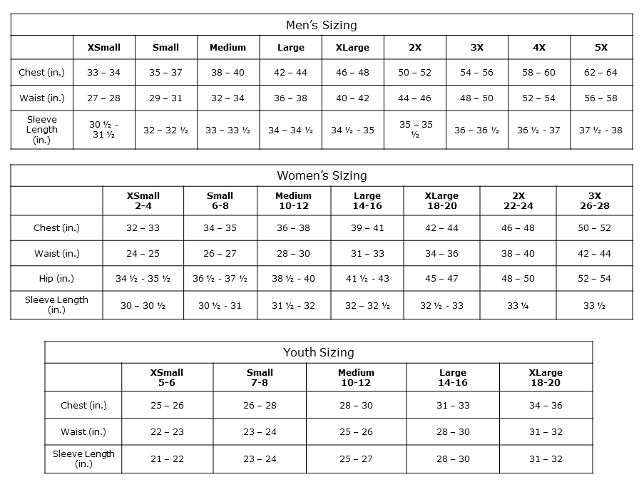 Charles River Size Chart 2017