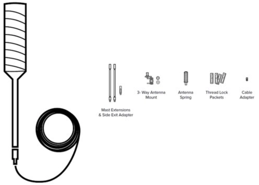 4G OTR Antenna Kit Parts Included