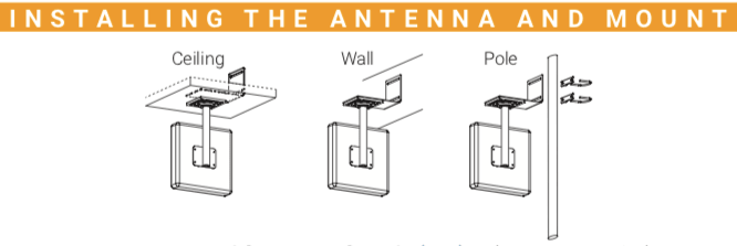 Cel-Fi Antenna Mount Install Diagram