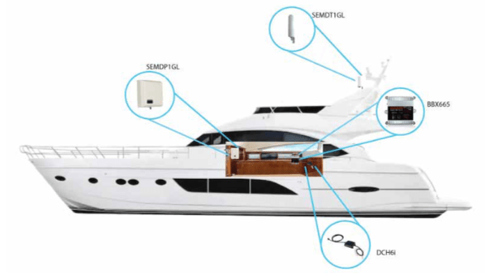 How does SmoothTalker Mariner X6 65dB Wireless Marine Cellular Booster work?