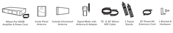Signal Booster Demo Kit Contents