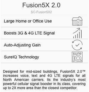SureCall Fusion5X 2.0 Signal Booster Highlights